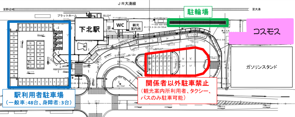 駅前広場