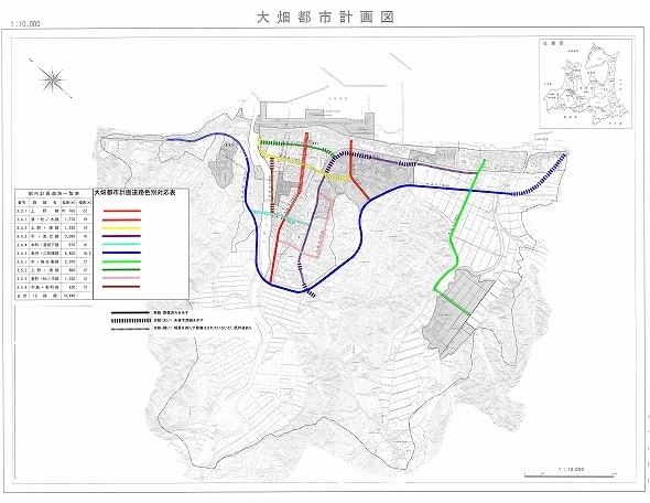 大畑都市計画区域